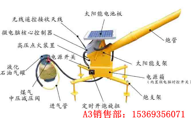 〓驅(qū)鳥(niǎo)煤氣炮〓有效果煤氣炮〓A3煤氣炮使用說(shuō)明〓冀虹煤氣炮〓張娜麗