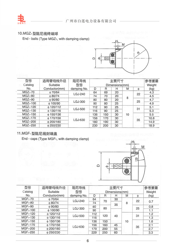 帶阻尼線封端蓋MGF1型