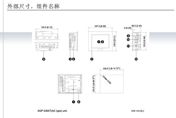 供應(yīng)普洛菲斯GP477R-EG41-24普洛菲斯人機界面廠家 普洛菲斯觸摸屏價格