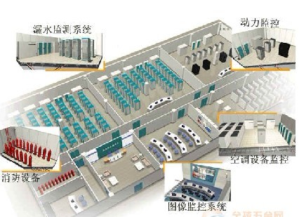 湖南2012年機房監(jiān)控