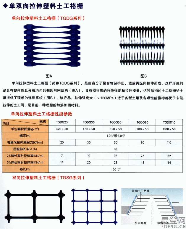 【重慶鋼塑土工格柵名品-延安基地-重慶鋼塑土工格柵穩(wěn)定性-鋼塑土工格柵熱賣品】