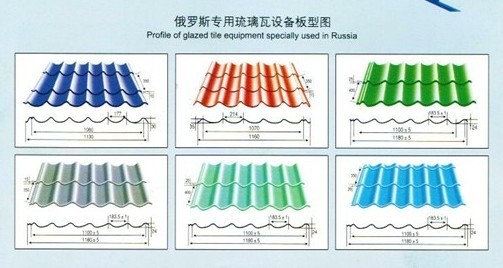 828琉璃瓦機器