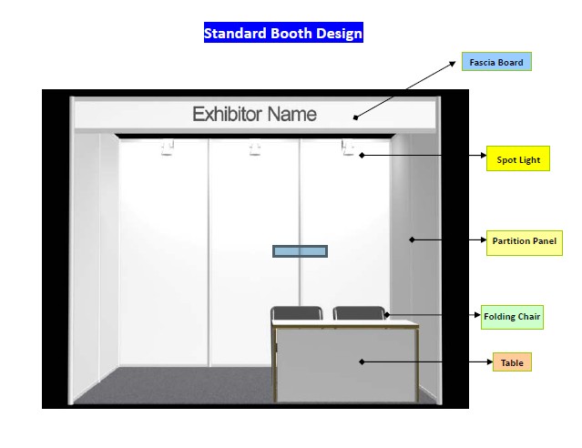 標(biāo)準(zhǔn)展位、標(biāo)準(zhǔn)八棱柱展位