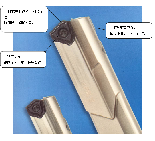 機(jī)夾刀片式槍鉆，深孔高效加工精度好