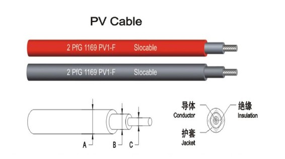 上海易初品牌光伏電纜，太陽能光伏電纜