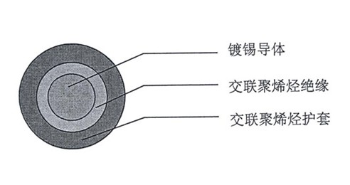 光伏電纜