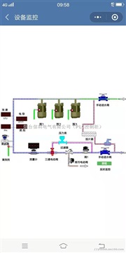 濰坊plc觸摸屏變頻器伺服電機(jī)控制柜及編程