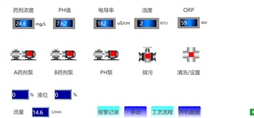 三菱FX3U-48MR/ES-A PLC編程及控制