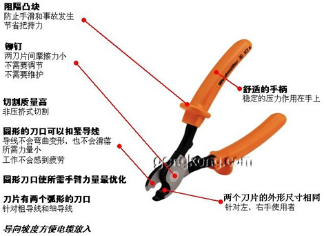 Weidmuller魏德米勒界限工具HTF SUB-D