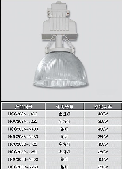 GHK328工廠燈、YG69三防燈、GDTF3三防燈