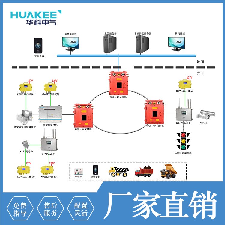 KJ1274煤礦用車輛定位管理系統(tǒng)UWB精確0.1米定位礦車調度管理