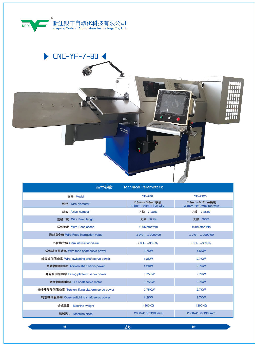 銀豐機械供應(yīng)7-80線材折彎機，貨架鐵藝3D折彎機器