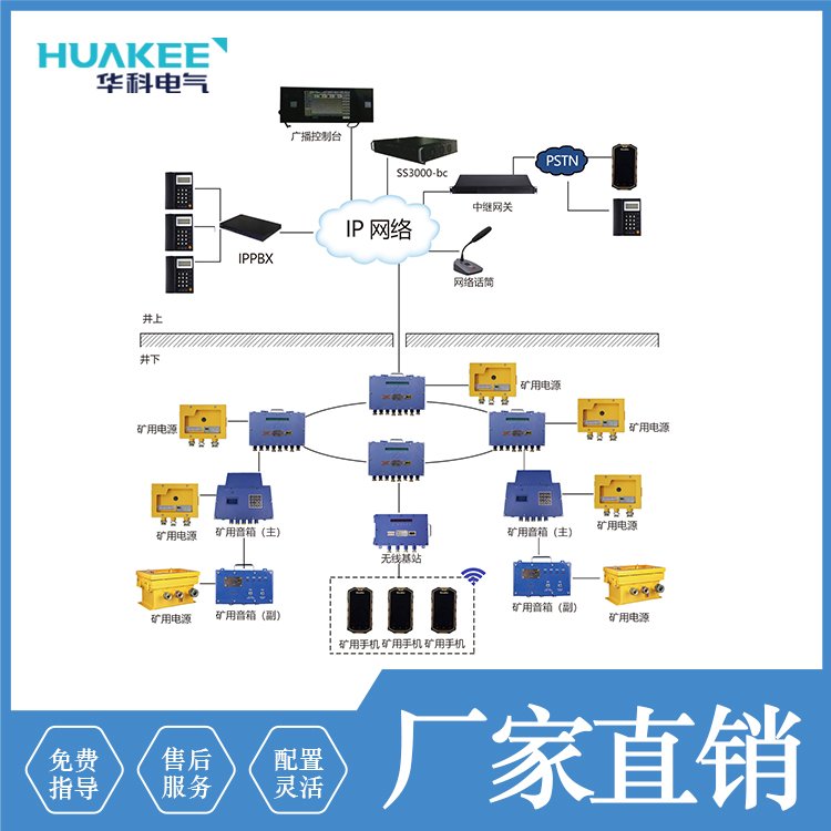 華科電氣鎳銅鈷鉑族金屬礦用廣播通信系統(tǒng)語音對講音質清晰