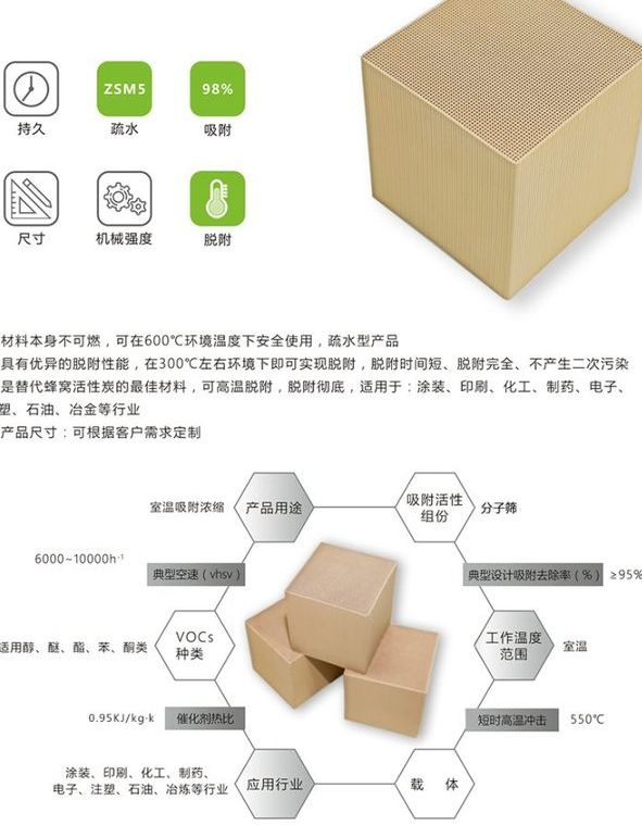 蜂窩沸石分子篩疏水型分子篩