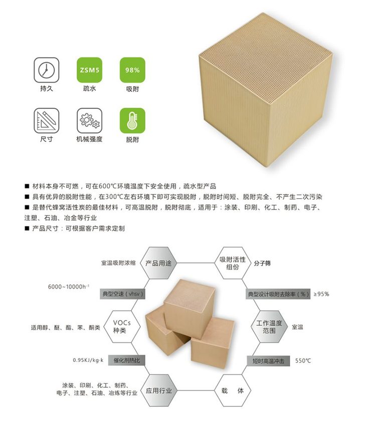 耐水蜂窩分子篩廢氣凈化處理沸石分子篩吸附劑蜂窩狀分子篩工廠