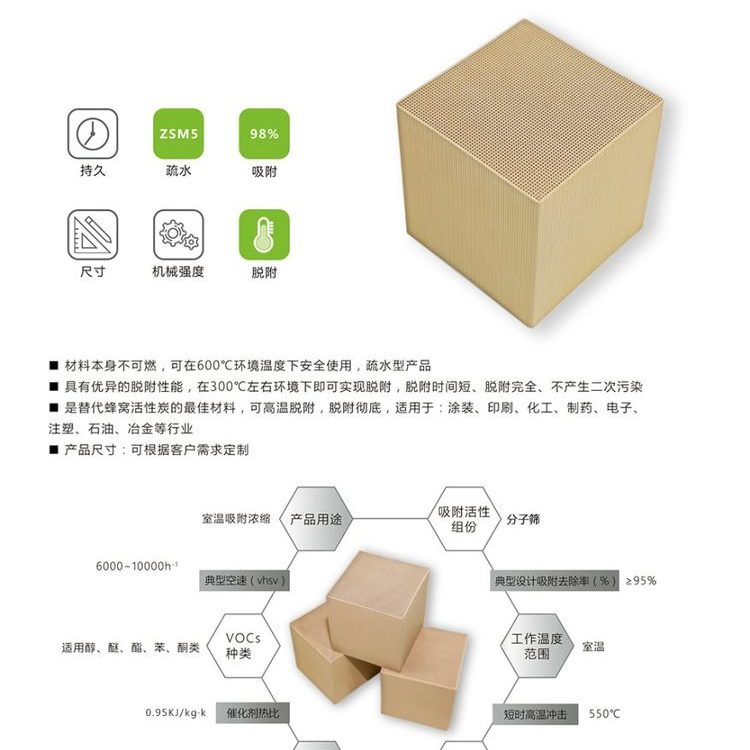 完全疏水性蜂窩分子篩vocs吸附沸石亮劍環(huán)保