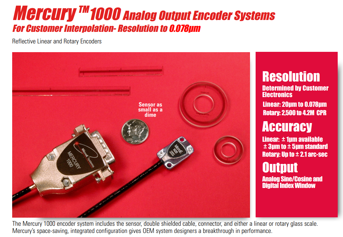 Mercury1000光柵編碼器讀數(shù)頭反饋增量式絕對式碼盤