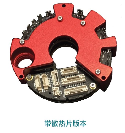 ZettlexINoder系列電感式大中空編碼器適用于惡劣環(huán)境