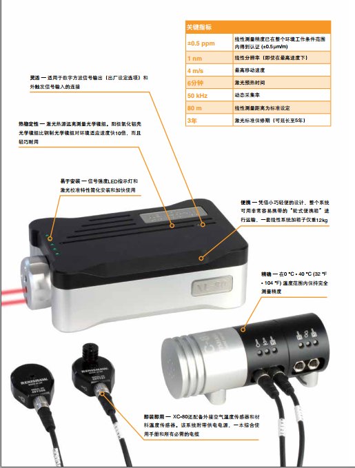 RenishawXL-80系列激光干涉儀激光測量校準專業(yè)靠譜