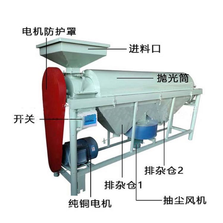 上品發(fā)芽小麥處理機(jī)芽麥粒分選機(jī)除芽機(jī)大型除芽設(shè)備型號(hào)可定制