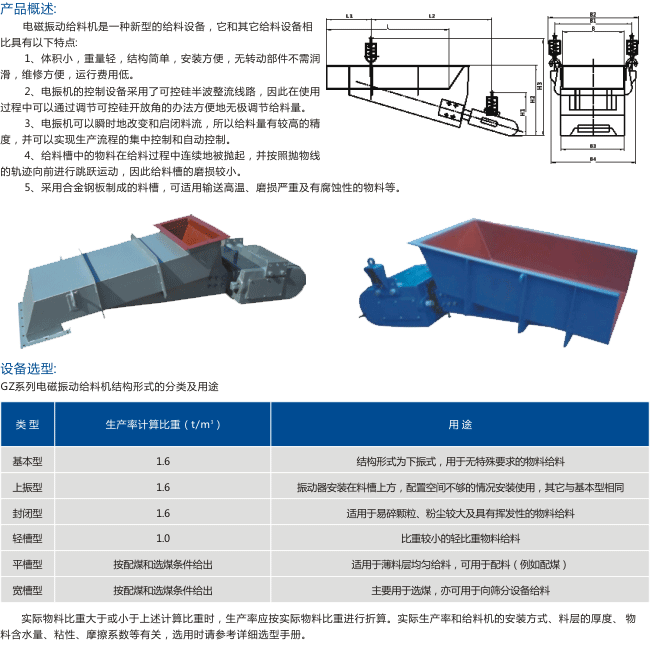 電磁振動給料機GZV123456型不銹鋼微型喂料機食品專用上品喂料器