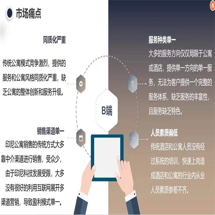 廣州商業(yè)計劃書代寫企業(yè)管理咨詢?nèi)谫Y秉誠品牌