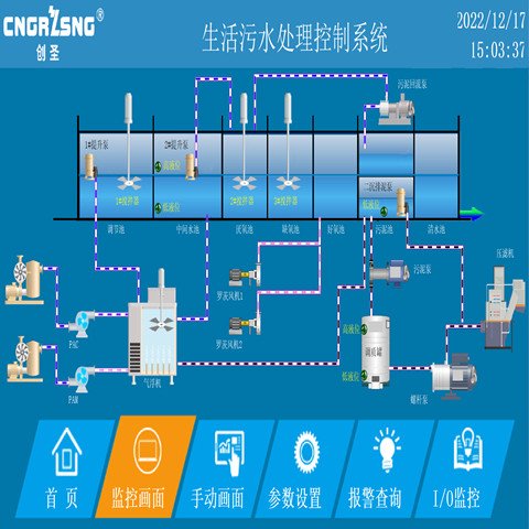 污水處理控制系統(tǒng)智慧水務(wù)污水處理廠遠(yuǎn)程控制