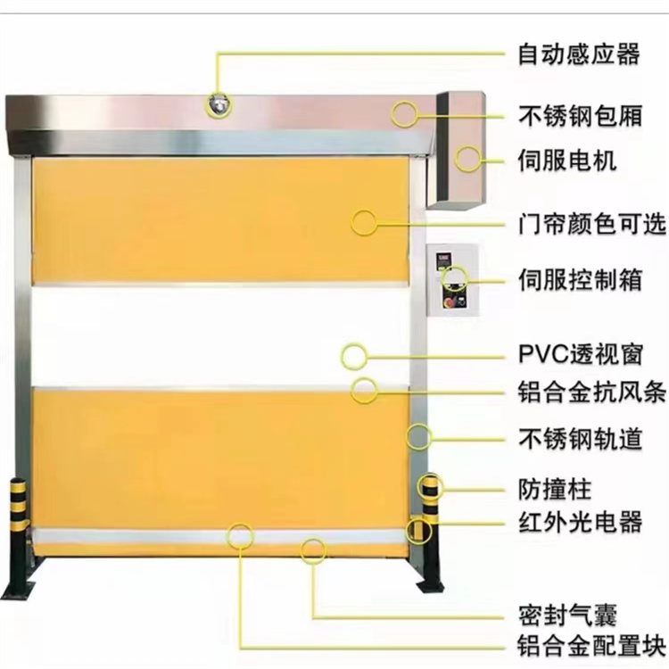 冷庫保溫拉鏈修復(fù)快速門水泥廠抗風(fēng)電動(dòng)堆積門源頭供貨支持保修