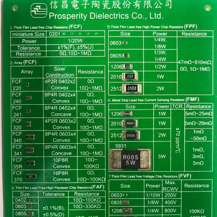 信昌\/PDCFMF06FTHR005-LH21 