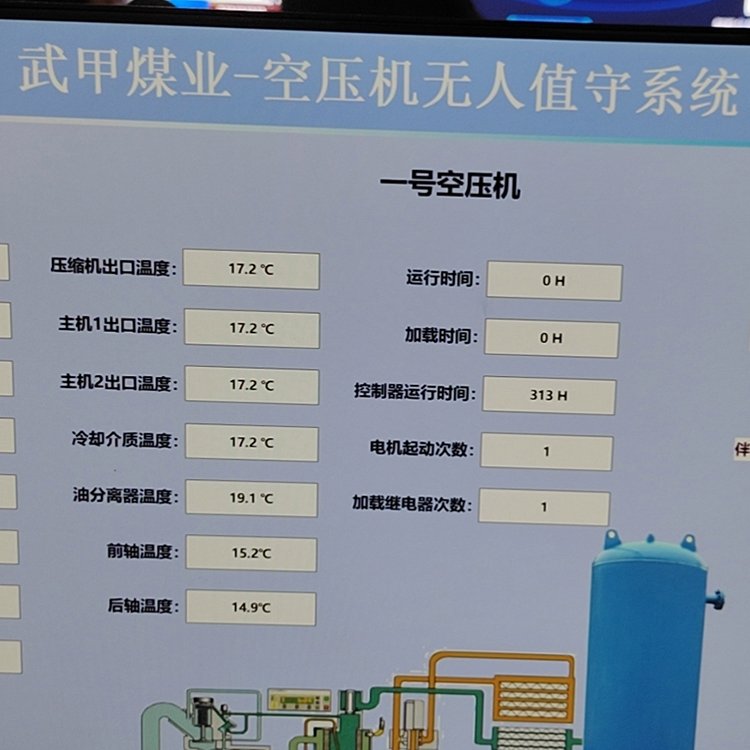 空壓機無人值守在線監(jiān)控系統(tǒng)廣眾科技上門安裝ZBK380型量身定制