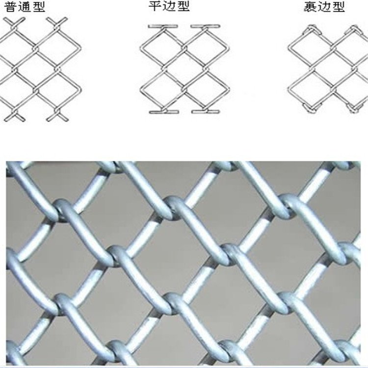 鑫金冀邊坡綠化2.6\/50*50機編鍍鋅鐵絲網客土噴播植草勾花網