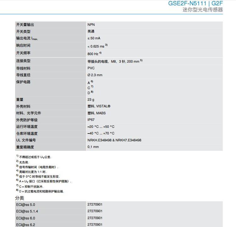 全新原裝正品等吧施克編碼器AFM60B-S4KA001024