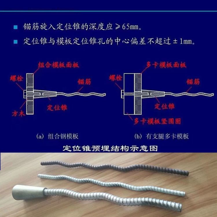 供應(yīng)液壓爬模配件爬升錐定位錐M42D26.5高強度預(yù)埋螺母