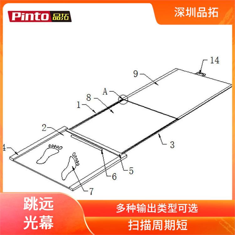 立定跳遠(yuǎn)光幕掃描周期短多種輸出類型可選采用內(nèi)部編程處理