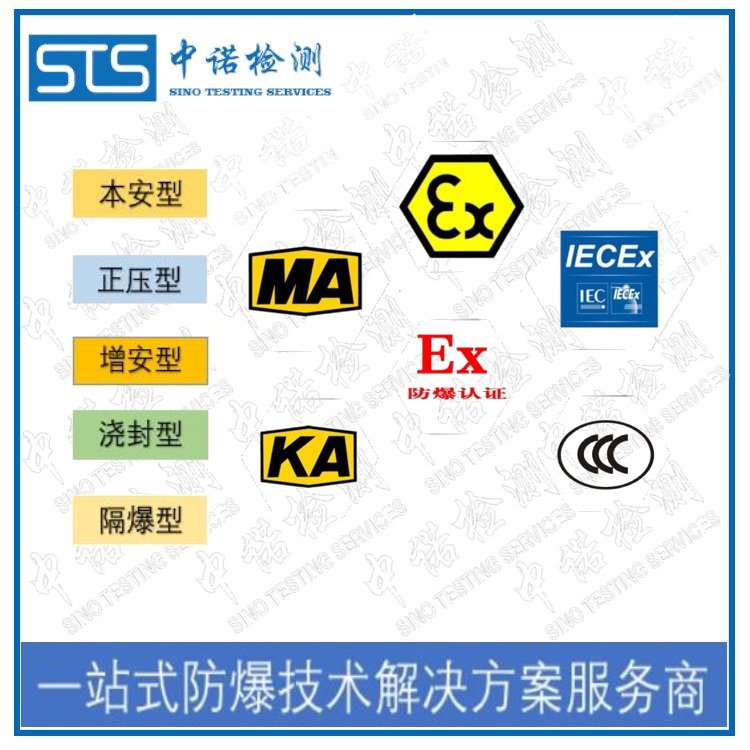 專業(yè)防爆認(rèn)證中心中諾檢測防爆技術(shù)支持多年認(rèn)證經(jīng)驗