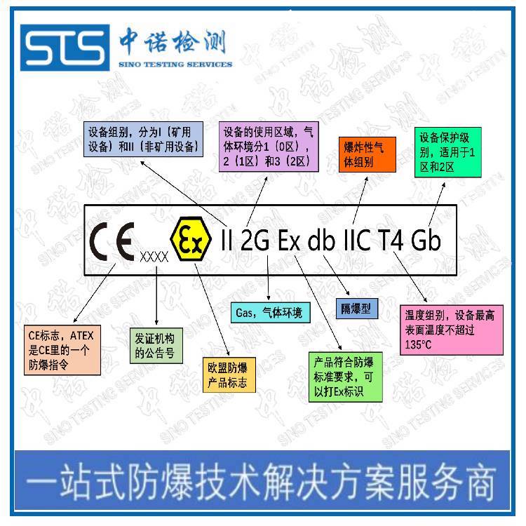 辦理國標(biāo)GB\/T3836標(biāo)準(zhǔn)認(rèn)證的代理公司|中諾檢測|防爆認(rèn)證代理機(jī)構(gòu)