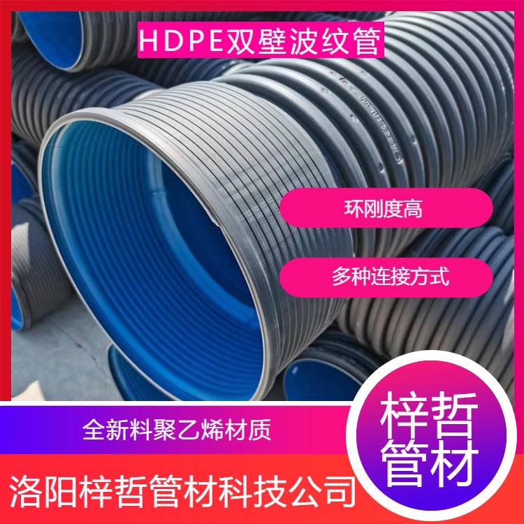 HDPE雙壁波紋管梓哲品牌DN160mm市政地埋生活污水管雨水管廠(chǎng)家