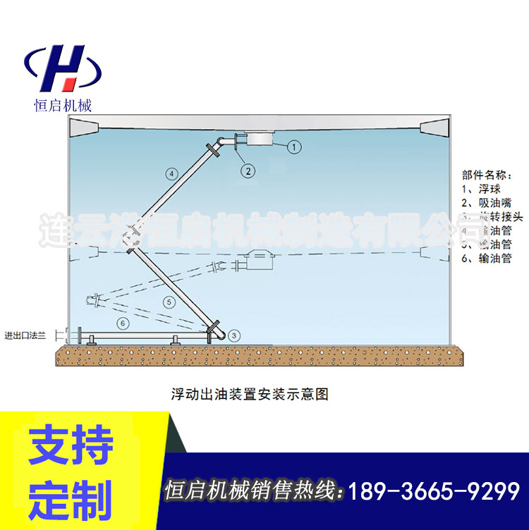 恒啟機(jī)械浮動出油裝置儲罐用發(fā)油浮調(diào)油裝卸臂