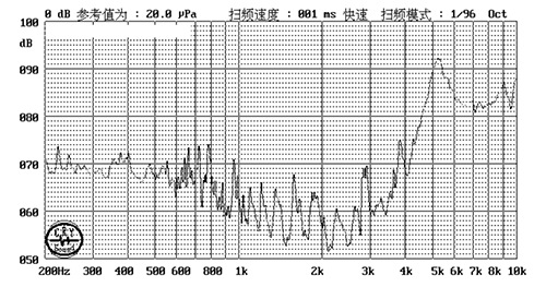 壓電式壓電SCYD1325蜂鳴器自動化生產高品質蜂鳴器廠家直銷