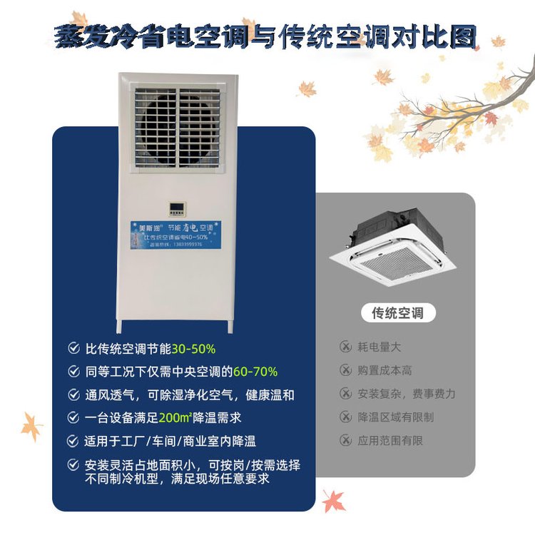 KY15蒸發(fā)冷省電空調(diào)工業(yè)冷風(fēng)機(jī)水簾通風(fēng)降溫冷水機(jī)蒸發(fā)式制冷空調(diào)