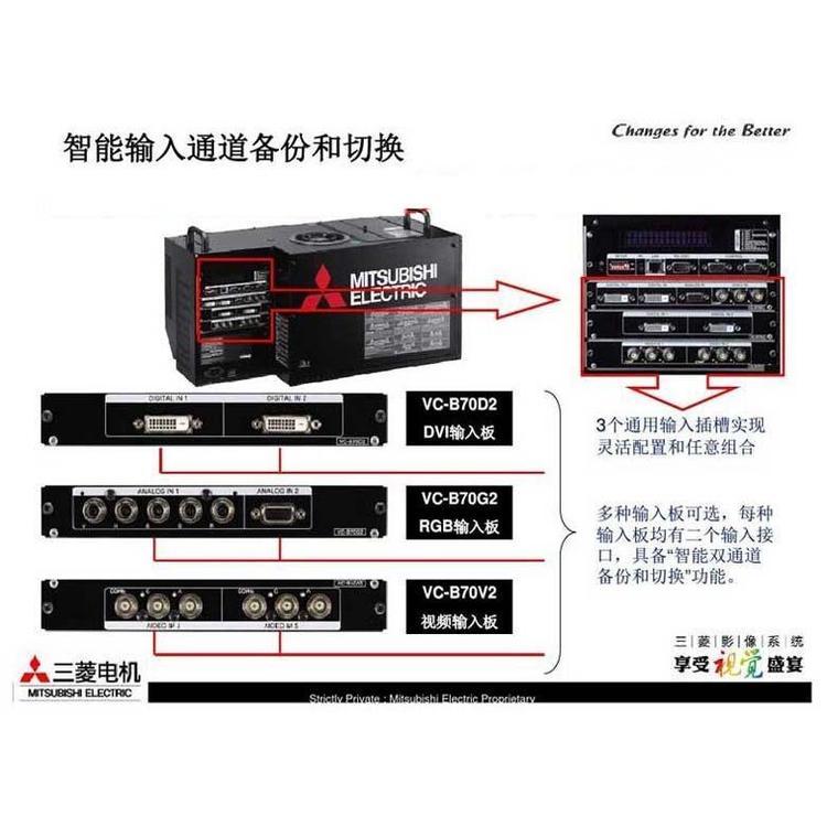 三菱光機信號板\/VS-B70G2機芯輸入板