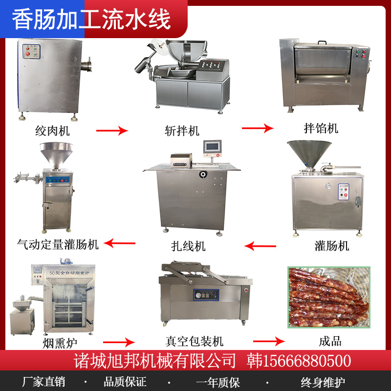 全自動40型玉米腸灌制機(jī)商用臘腸肉丁腸灌腸設(shè)備香腸加工流水線