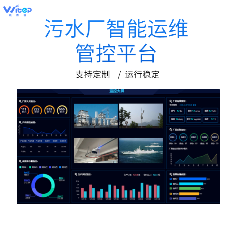 威泰普污水廠自動(dòng)控制系統(tǒng)泵站智能運(yùn)維平臺(tái)自動(dòng)化運(yùn)行智慧水務(wù)