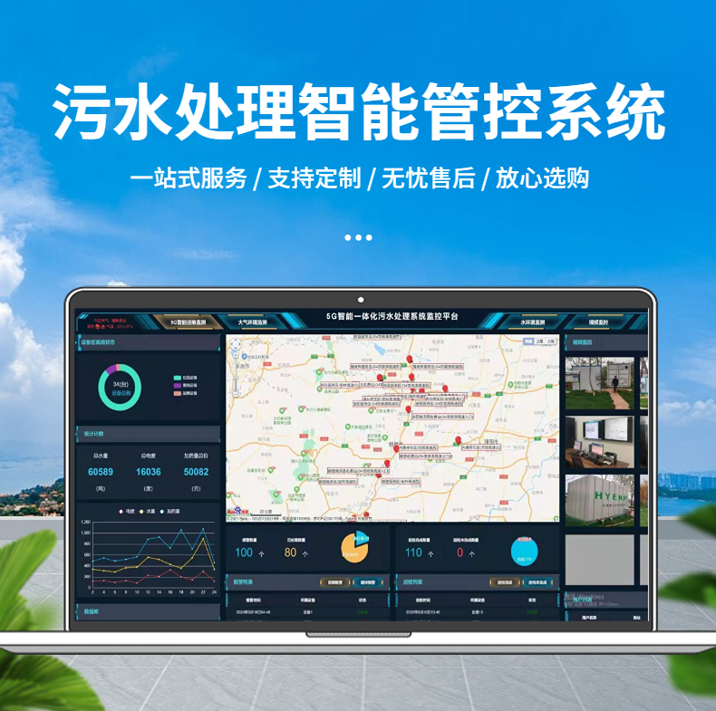 污水處理廠智慧水務(wù)系統(tǒng)監(jiān)控軟件遠程控制平臺