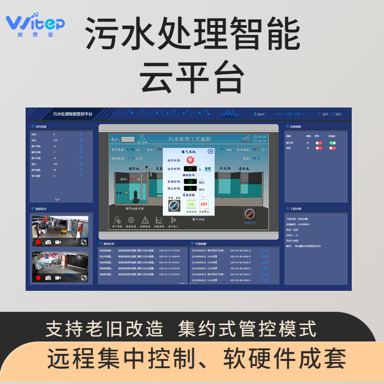 污水廠自動化控制系統(tǒng)中控室監(jiān)控系統(tǒng)大屏數(shù)據(jù)集成平臺物聯(lián)網(wǎng)設(shè)備