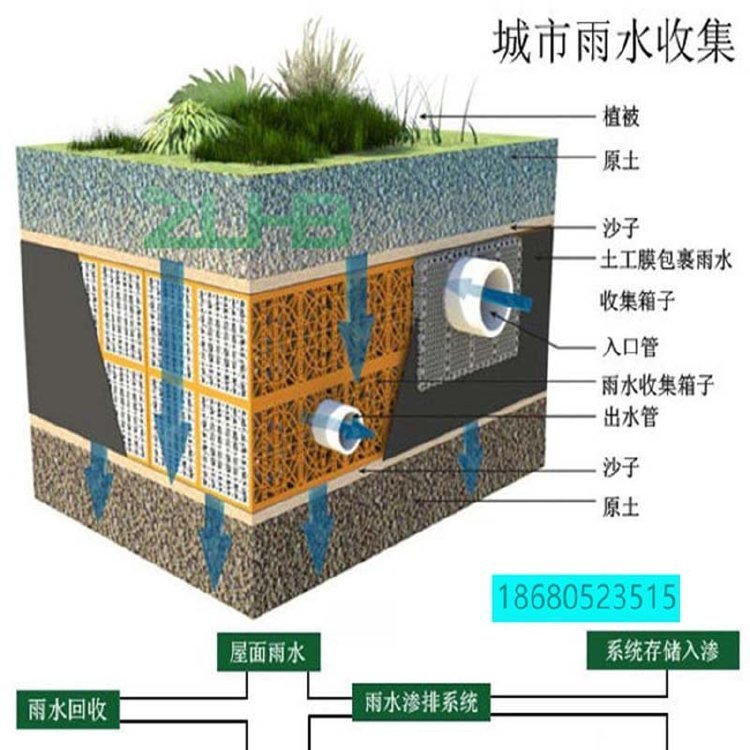 專業(yè)生產PP雨水收集模塊中連廠家安裝售后維修維護