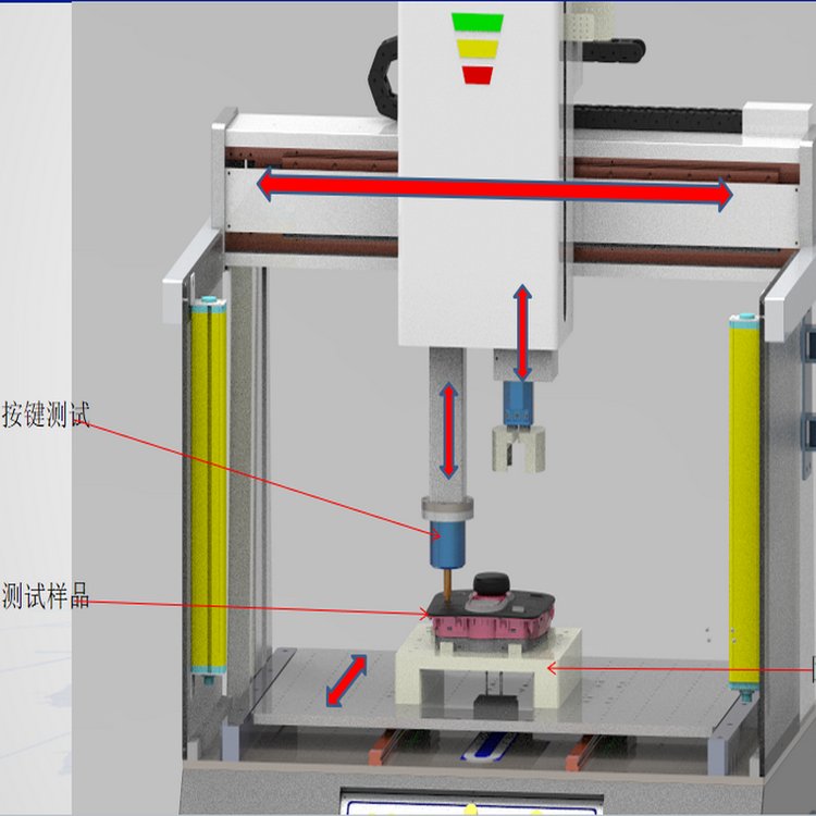 中控臺(tái)旋鈕扭力試驗(yàn)機(jī)，中控屏按鍵荷重測試機(jī)