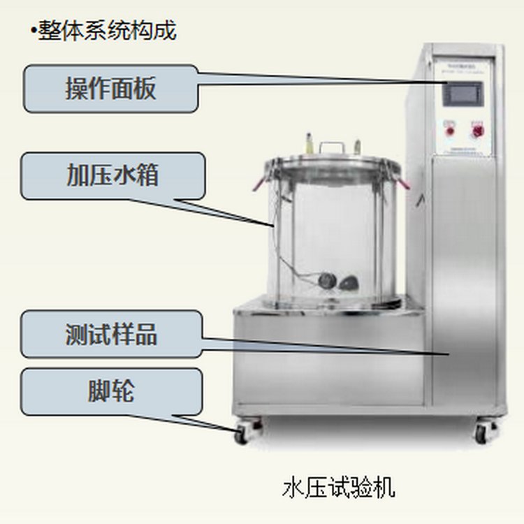 顯示屏幕單體水壓試驗(yàn)機(jī)，電子產(chǎn)品深水壓力測(cè)試機(jī)