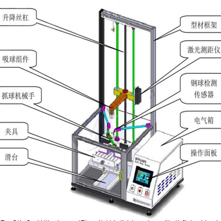 落球沖擊試驗機（防二次沖擊），落錘沖擊測試機