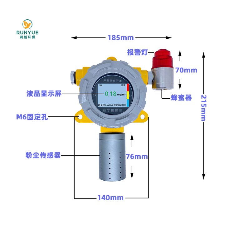 潤越環(huán)保工業(yè)防爆粉塵濃度探測器報(bào)警器檢測儀pm2.5PM10探頭